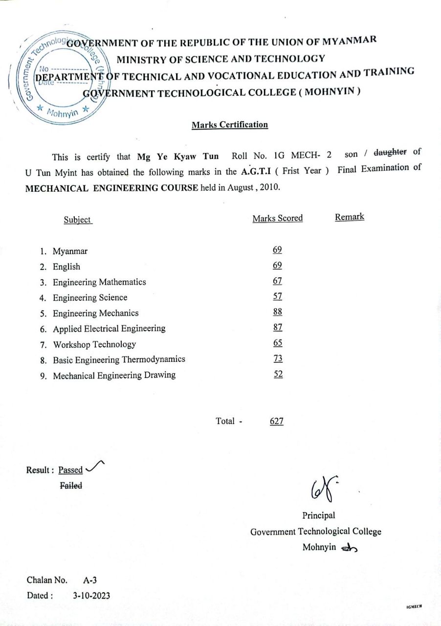First Year Score