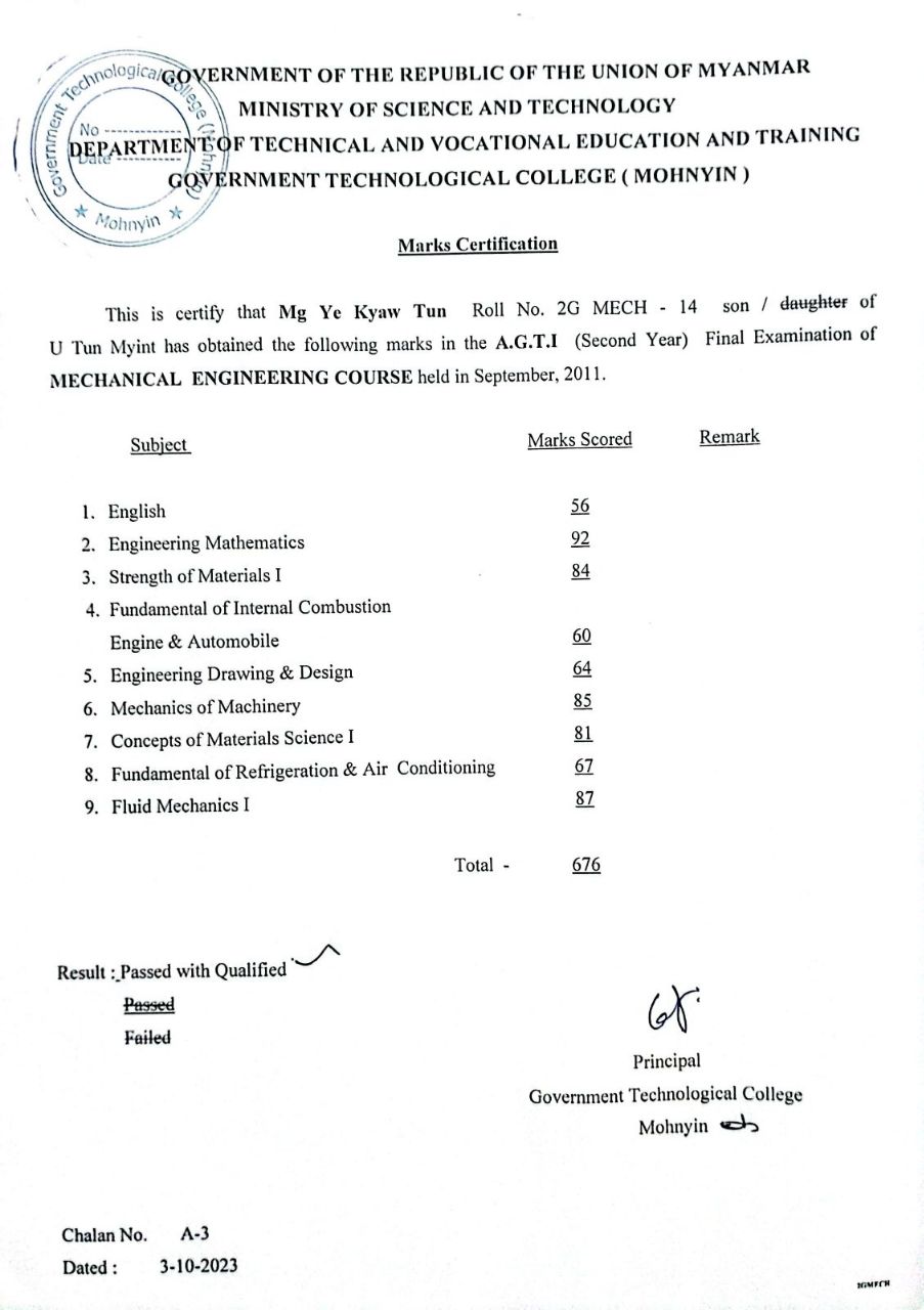 Second Year Score