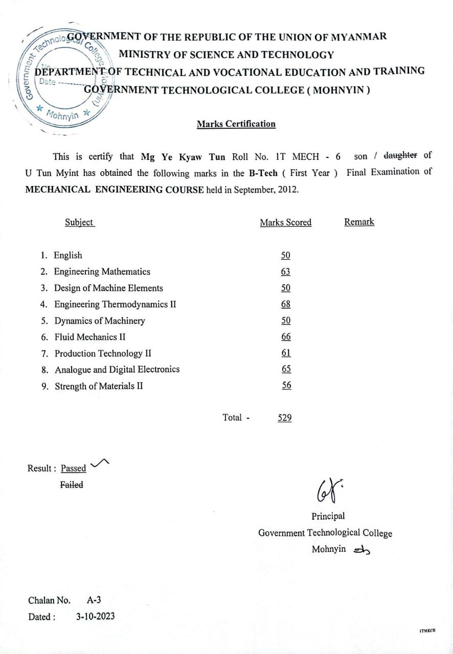 Third Year Score