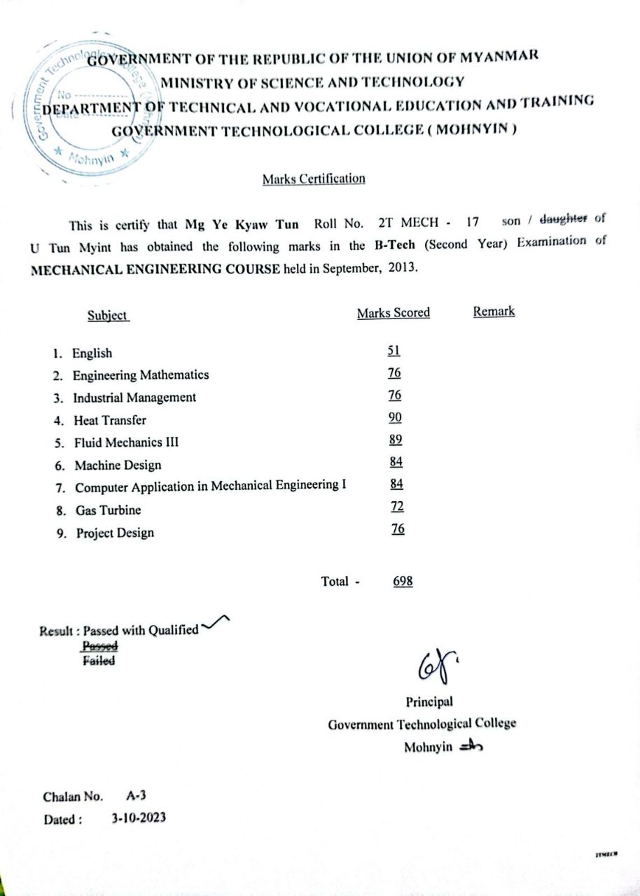 Fourth Year Score