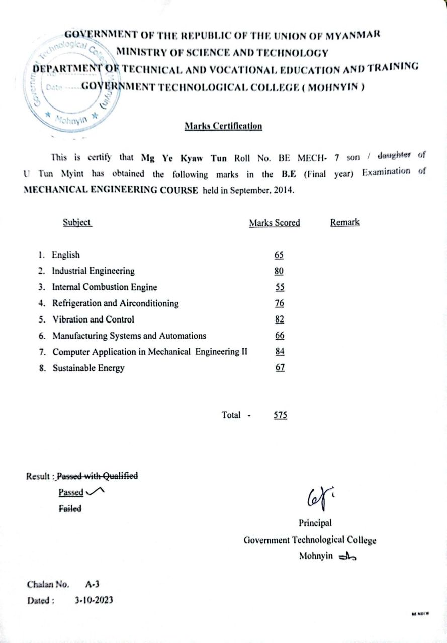 Fifth Year Score
