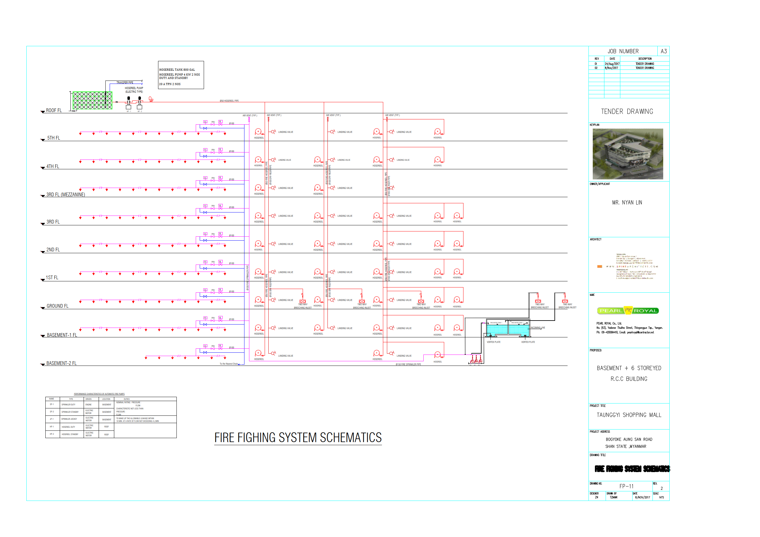Fire Fighting Plan 11